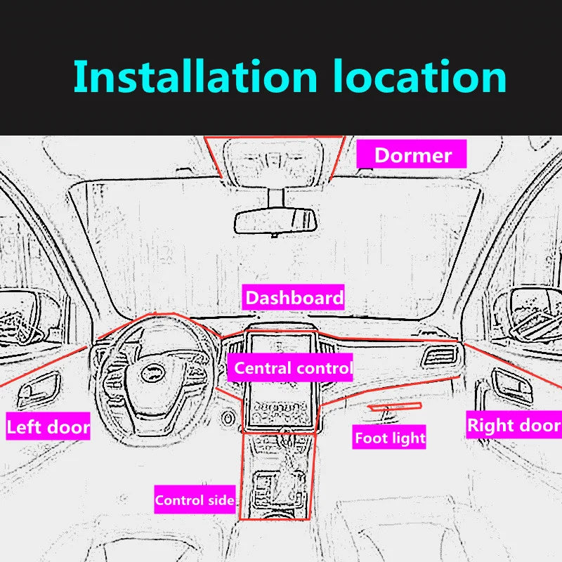 LED Car Interior Neon Strip Light USB Ambient Atmosphere Light